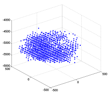 Modelling Reservoir Stimulation in Enhanced Geothermal Systems