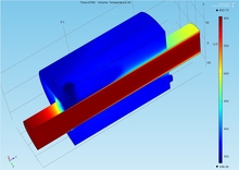 Simulation of Exhaust Gas Heat Recovery System for  an Automobile