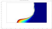 Enthalpy Porosity Method for CFD Simulation of Natural Convection ...
