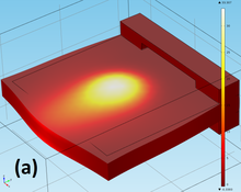 Effects of Forced Airflow Cooling on Laser Beam Heating of Volume Bragg ...