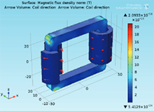 Inductive Conductivity Measurement of Seawater