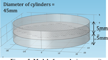 Simulation of a Capacitive Sensor for Wear Metal Analysis of Industrial Oils
