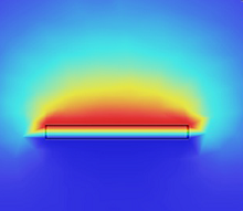 Time Dependent Simulations of Thermoelectric Thin Films and Nanowires for ...