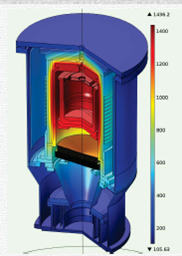 Electromagnetic and Thermal Modeling of Vacuum Distillation Furnace