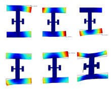 Design of a MEMS Resonator for a Centre Frequency Greater than 26.35 MHz ...