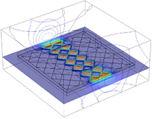 Pros and Cons of Running COMSOL Multiphysics® Touch-Sensor Simulations on ...