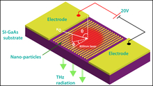 Enhancement of Terahertz Emission by AuGe Nanopatterns