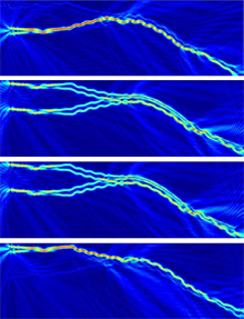 Demonstration of All-Optical NAND Logic Gate Using Photonic Integrated ...