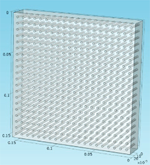 Convective Cooling of Electronic Components