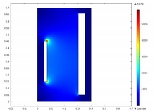 Modeling the Electroplating of Hexavalent Chromium