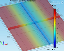Effect of Electrical Field Distortion on Particle-Particle Interaction ...