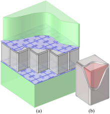 Scan Angle Stability of a Second-Order Plasma-Switched Frequency Selective ...
