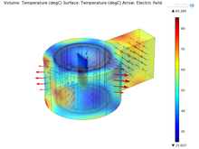 Design of a Microreactor for Microwave Organic Synthesis through Microwave ...