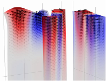 Surface Acoustic Wave Properties (SAW) and Acoustic Streaming ...