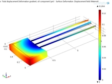 Simulation and Performance Analysis of Nanowire Design with Different ...