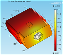 Modeling and Design of Material Inkjet Printer Ultraviolet LED Curing ...