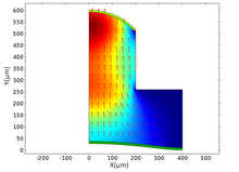 Proof of Concept and Properties of Micro Hydraulic Displacement Amplifier