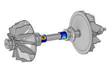 Dynamics of Rotors on Hydrodynamic Bearings