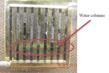 Modeling of Liquid Water Distribution at Cathode Gas Flow Channels in ...