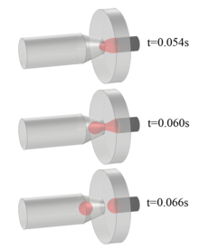 Simulation of a 3D Flow-Focusing Capillary-Based Droplet Generator