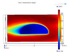 Modeling Maillard Reaction and Thermal Transformations During Bread Baking