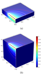 Applicability of the Fracture Flow Interface to the Analysis of Piping in ...