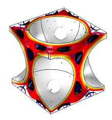 Multiphysics Modelling of Sound Absorption in Rigid Porous Media Based on ...