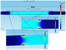 Modeling of Energy Efficient Continuous Sterilisation of ABP from Food ...
