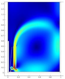 Smart Radiator Upgrade (Super Smart with Natural Gas)