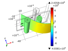 High Curvature Bending of Ultra-Thin Chips and Chip-on-Foil Assemblies