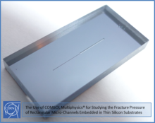 The Use of COMSOL Multiphysics® for Studying the Fracture Pressure of ...