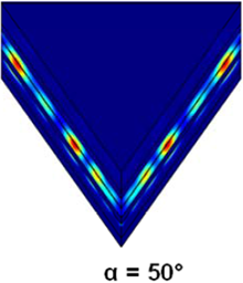 Optical Modeling of Organic Solar Cells Using the COMSOL