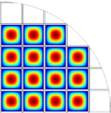 Accelerating R&D with COMSOL: A Personal Account