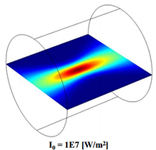 Optical Simulation using COMSOL Multiphysics®