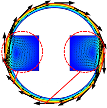 Analysis of Working Fluid Flow and Debris Behavior in Micro-EDM Gap Area