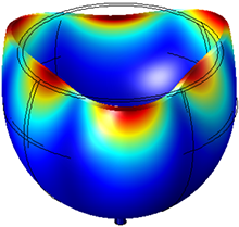 Vibration Analysis of the Wineglass for Glass Harp using COMSOL ...