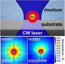 Temperature Measurements of a Single Gold Nanoparticle under Laser ...