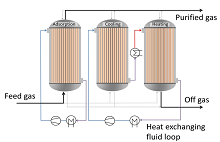 Modeling an Adsorption Process in a Shell-and-Tube-Heat-Exchanger-Type ...