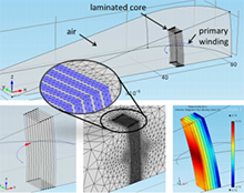 Modeling of Anisotropic Laminated Magnetic Cores Using Homogenization ...