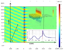 Enhanced Surface Plasmon Polariton Propagation Induced by Active Dielectrics