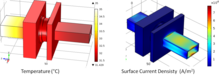 Virtual Prototype of a Dielectric Window for High-Power Microwave Tubes