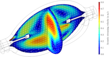 3D Acoustic Streaming Field in High-Intensity Discharge Lamps