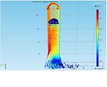 Numerical Modeling of Sampling Airborne Radioactive Particles Methods from ...