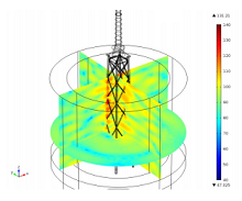 Modeling of Noise Produced by Offshore Wind Turbines with Different ...