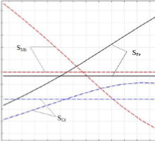 Numerical Simulation of Evaporation Processes in Electron Beam Welding