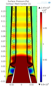 Numerical Simulations of a Subsonic/Supersonic Coaxial Jet for an Efficient ...