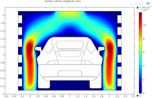Teaching Simulation Methods with COMSOL Multiphysics®