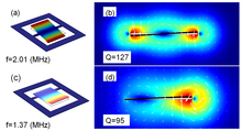 Air Damping Simulation of MEMS Torsional Paddle