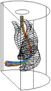 Particle Beam Tracking with COMSOL Multiphysics® Software