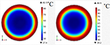 Modeling the Effect of Headspace Steam on Microwave Heating of Mashed Potato